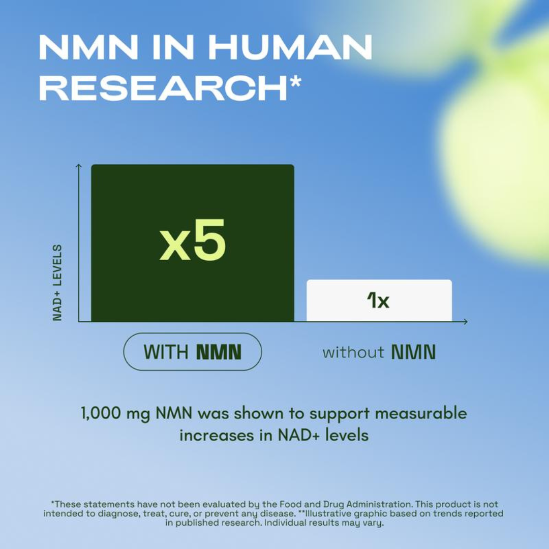 Endeva™ Pure NMN Powder